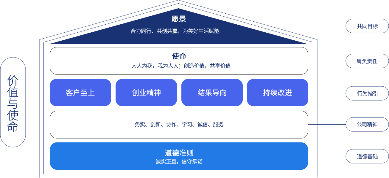 2024澳门原料网1688历史记录