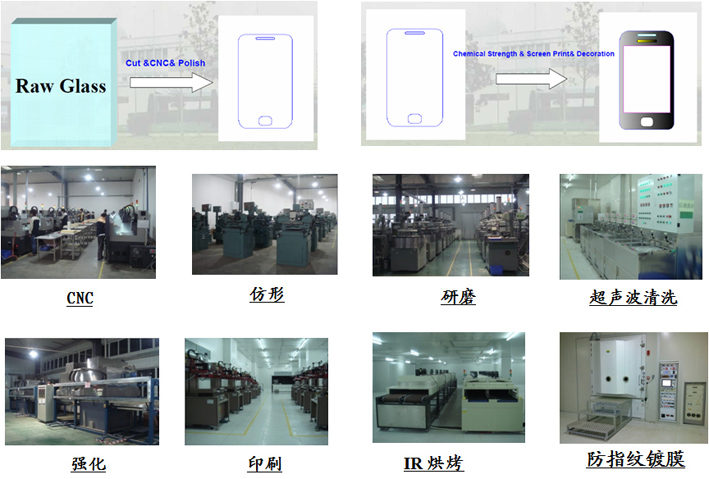 2024澳门原料网1688历史记录